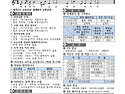 2025. 09. 28. 주보