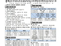 2025. 07. 13. 주보