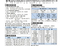 2026. 08. 30. 주보