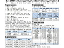 2026. 05. 17. 주보