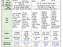 사랑1반 9월 놀이계획안