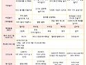 다정반 6월 놀이활동계획안