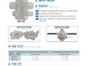 분기접속재 카바(실리콘내장형)