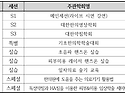 2026 전국한의학학술대회(영남권역) ..