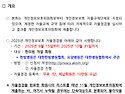 2025년 개인정보보호 자율점검 안내