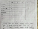 [2024/10/9] 무엇보다도 가이드님의 풍부한 역사해설과 현지에 대한 설명이 여행을 더욱 더 즐겁게..