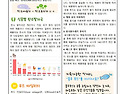2025년 6월 환타랜드 영양소식지입니다..