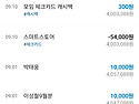 25년 09월 회비 입금/출금 현황 보고