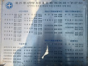 사단을 운용했던 지휘관 ..