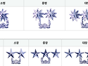 2026년 09월 기준 20X..