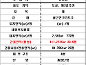 전세 크로바아파트 34평형..