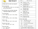 주님부활대축일