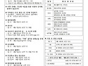 사순 제4주일
