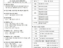 부활 제3주일
