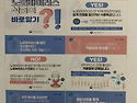 식중독 예방 관련 자료.