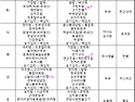 2026.05.25~2026.05..