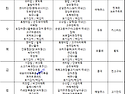 2026.07.20~2026.07..