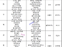 2026.06.01~2026.06..