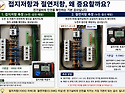 전기증설과 전기승압, 한전 신청부터 사용전점검까지 꼭 알어야 할 사항