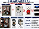 노래방영상음향차단장치 설치,보수,소방점검지적사항 해결과 소방완비증명