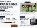 전기증설,전기승압,계약전력증설,공급방식변경 알어봅니다