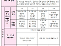 야고보반 9월 월간 알림