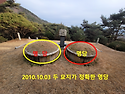 전두환 전 대통령 부모지묘..