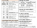 1430호 주보 "성 김대건 안드레아 사제..