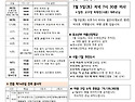 1366호 주보 "성 베드로와 성 바오로 ..