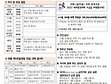 1409호 주보 "부활 제4주일(성소 주일..