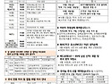 1429호 주보 "연중 제24주일"