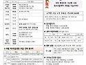1357호 주보 "부활 제2주일 곧, 하느..