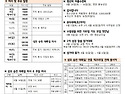1424호 주보 "연중 제19주일"