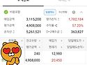 행운