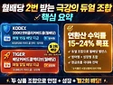 월배당 3대장 비켜! KODEX x TIGER로 월 2회 배당 꽂히는 조합 정리 ⚡