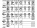 9월 미사전례 봉사자 편성표