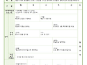 21년 2월 4주