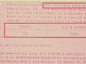 손목 골절과 상이등급판정 신체검사 전략
