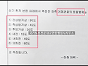 견관절 슬랩병변 불안정성으로 상이등급 7급 판정 가능성은?