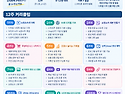 쇼핑쇼츠로 나만의연금만들기에 도전해보세요