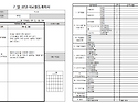 7월 치료계획서