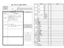7월치료계획서