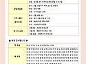 2024년 1.2월 해님또래 소..