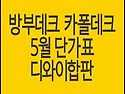 방부데크, 카폴데크 5월 ..