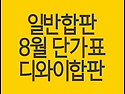 일반합판, 베트남합판 8월..