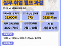 [서울시매력일자리] AI 마케팅 실무 취..