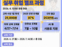 [서울시매력일자리] AI 디자인 실무 취..