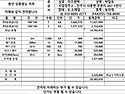 비닐 / 장미키우기