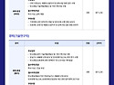 [한국기계전기전자시험연구원] 2026 ..