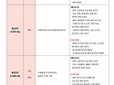 [한미정밀화학] 2026년 8월 한미정밀화..